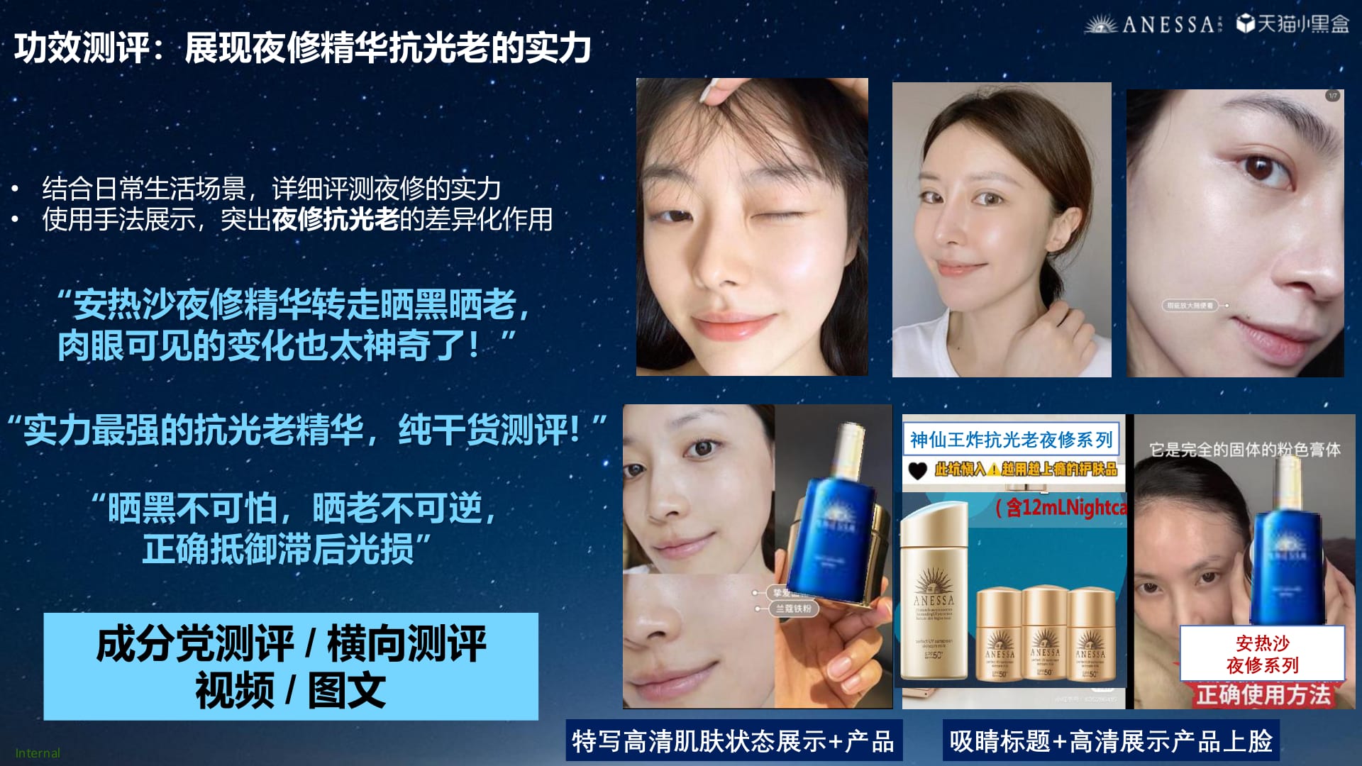 Night-repair efficacy tests: photoaging proof and visible change