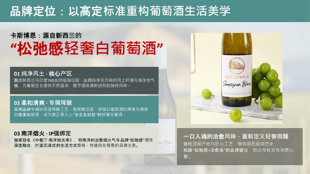 Castlebrae Marlborough Sauvignon · JFM MEDIA wine marketing positioning