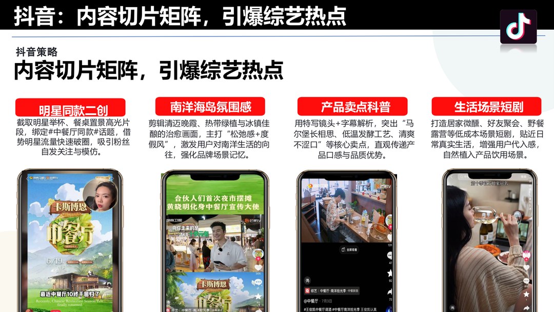 Douyin clip matrix · variety and Nanyang mood