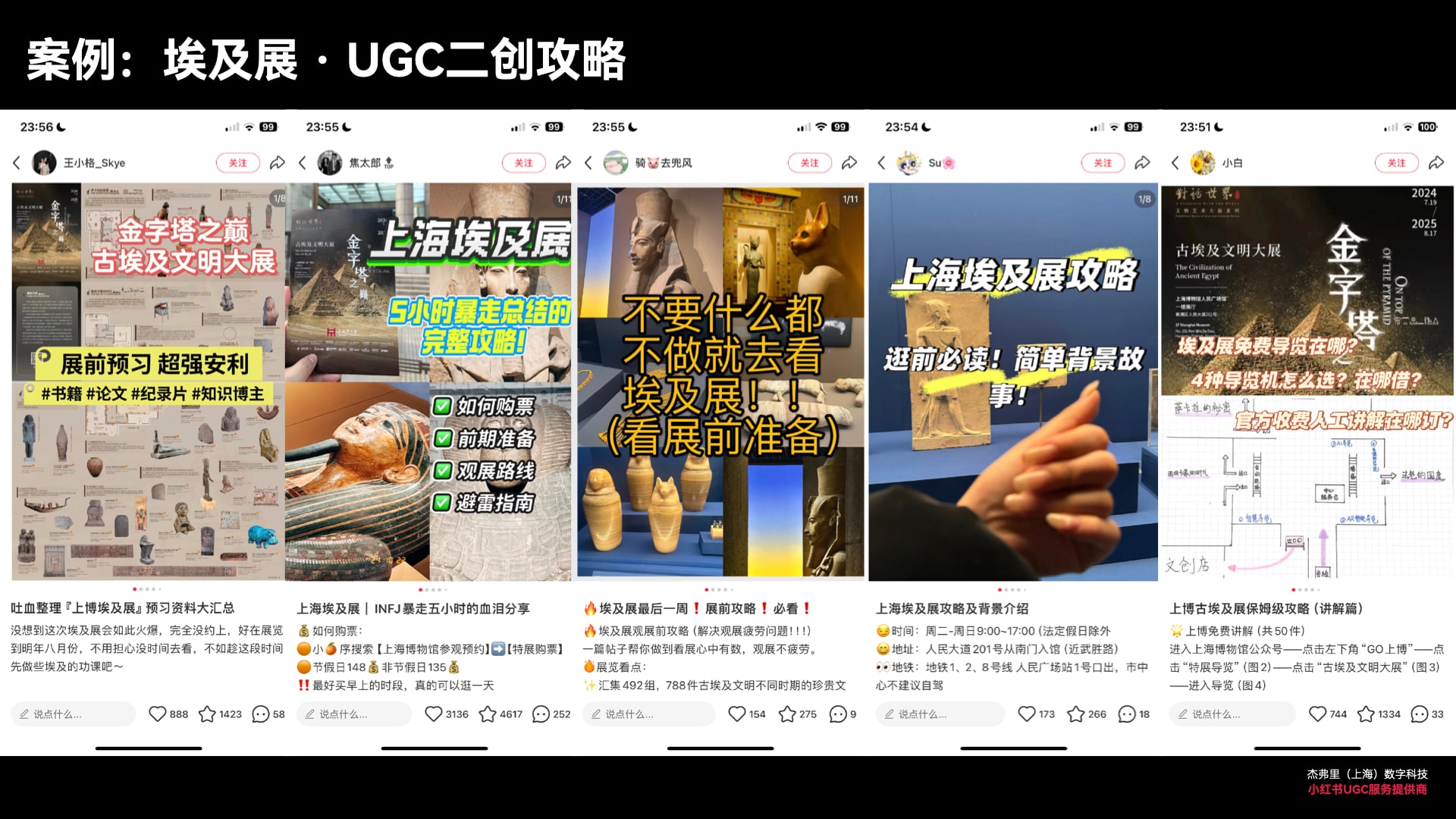 Shanghai Museum ancient Egypt exhibition · Xiaohongshu UGC pre-visit guides