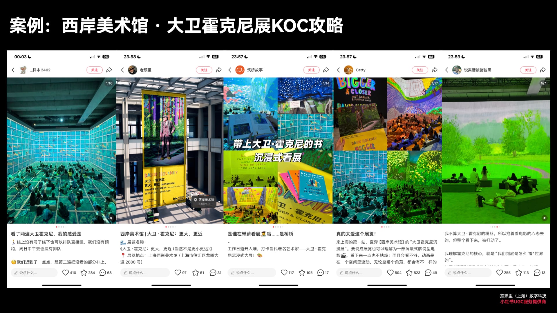 West Bund Museum · David Hockney exhibition · KOC visit guides