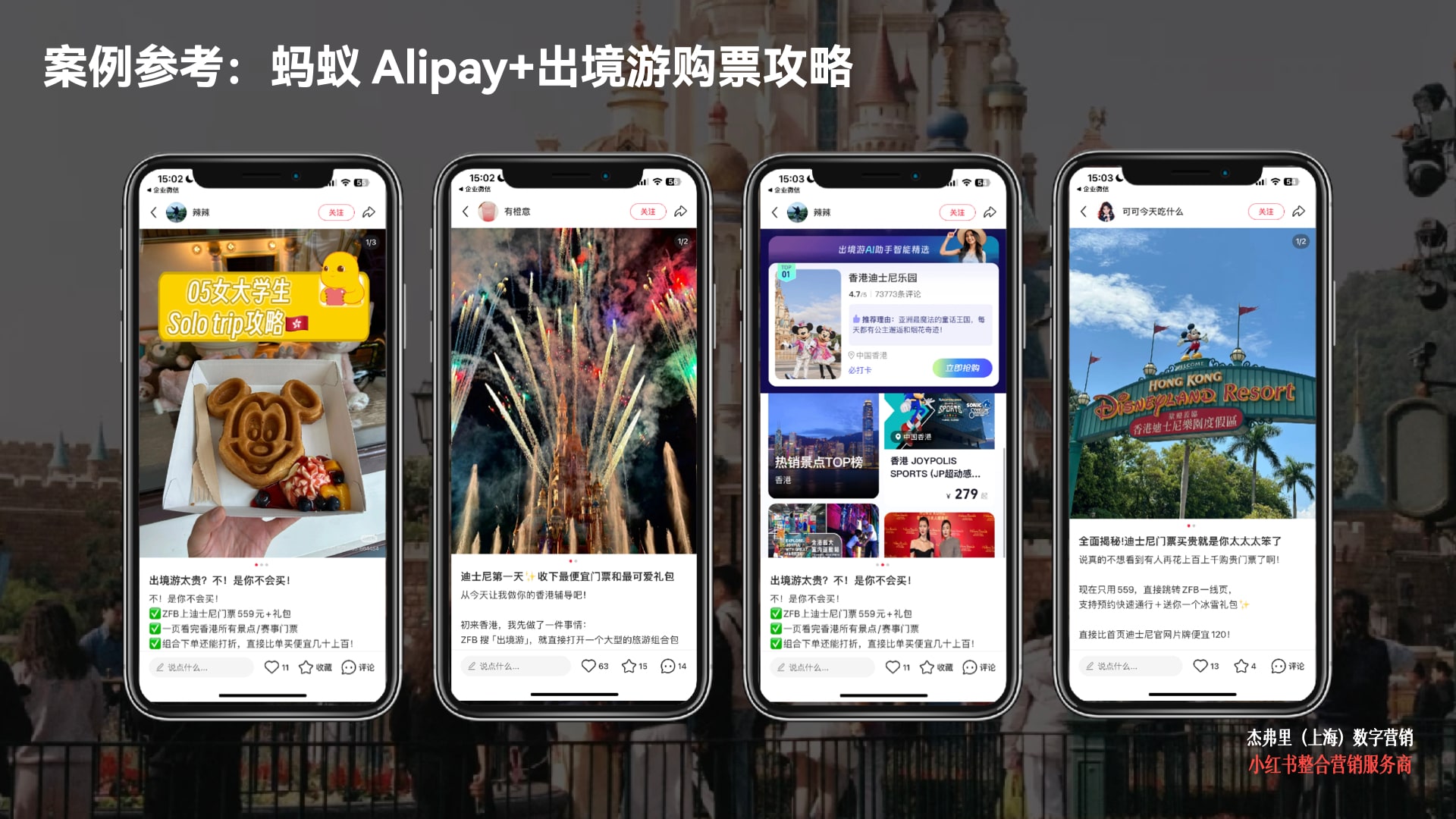 Ant Alipay+ · outbound travel ticket guides · Xiaohongshu seeding