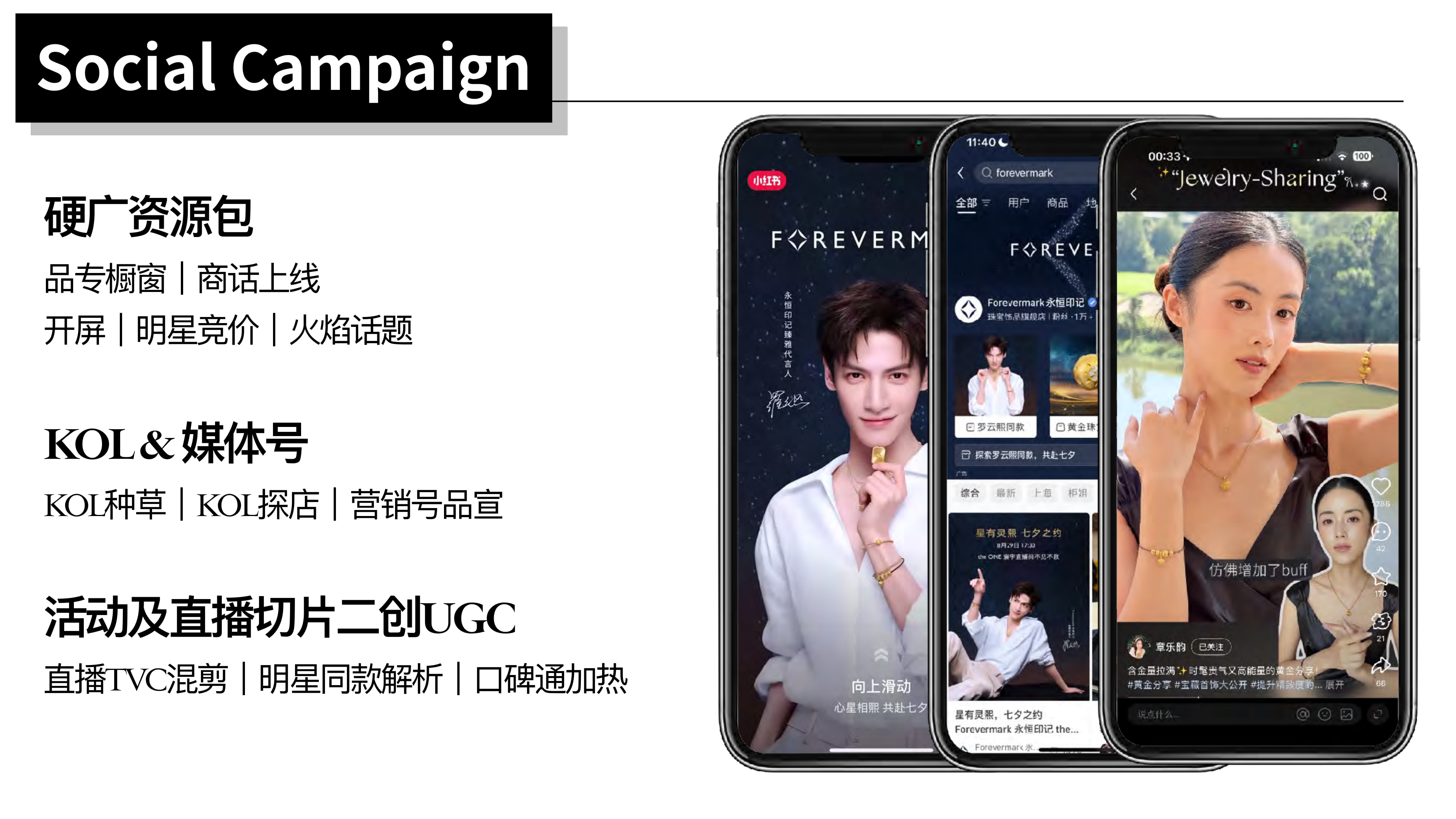 Credential 第7页 · 硬广资源包与 Social Campaign 模块