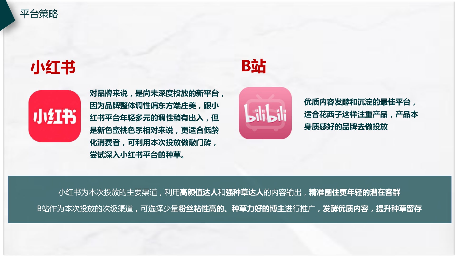 Ceramic lipstick platform plan: Xiaohongshu as lead channel, Bilibili for retention
