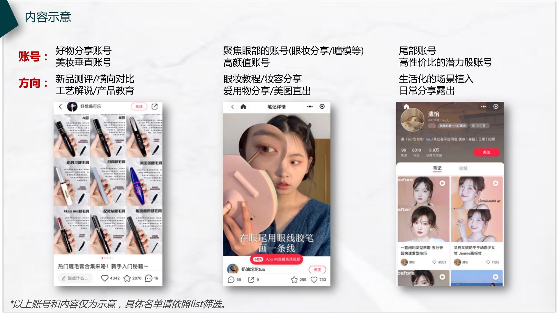 Mascara content directions: tests, craft explainers, eye looks, and daily posts