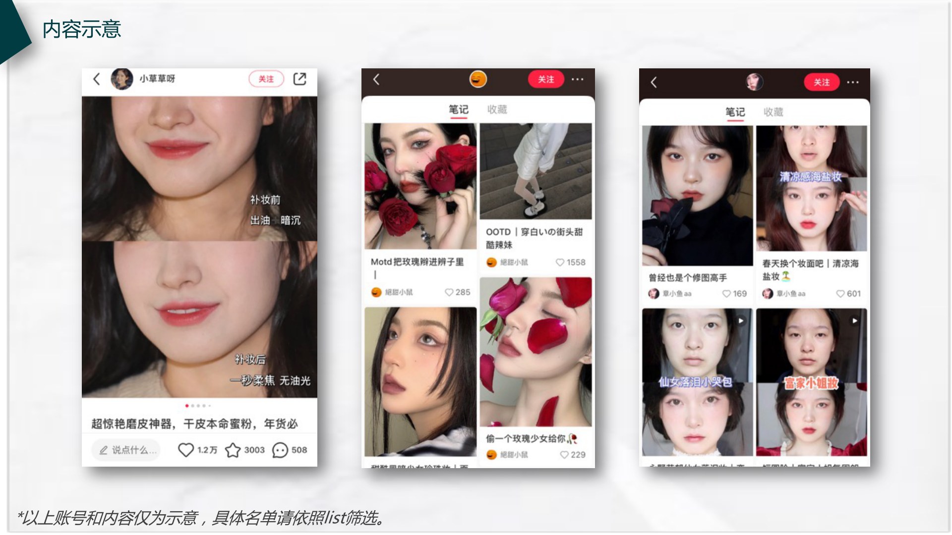 Loose-powder content examples