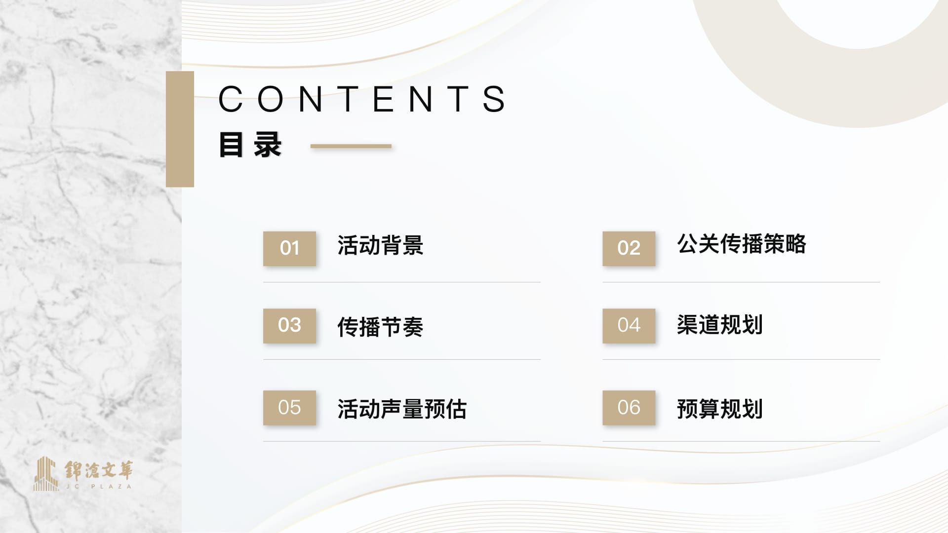 Plan contents: background, PR strategy, channels, cadence, volume, and budget