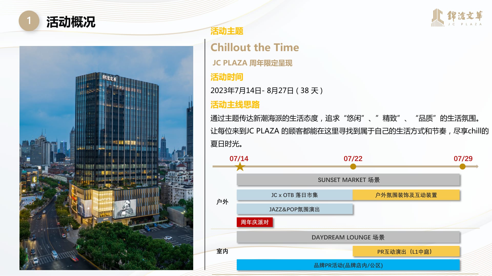 Chillout the Time: 38-day window with SUNSET MARKET and DAYDREAM LOUNGE