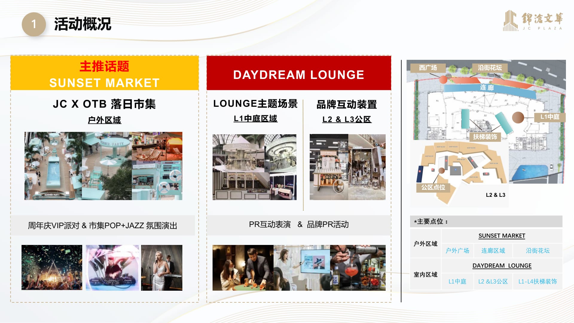Site map: west plaza, corridor, atrium lounge, and escalator dressing
