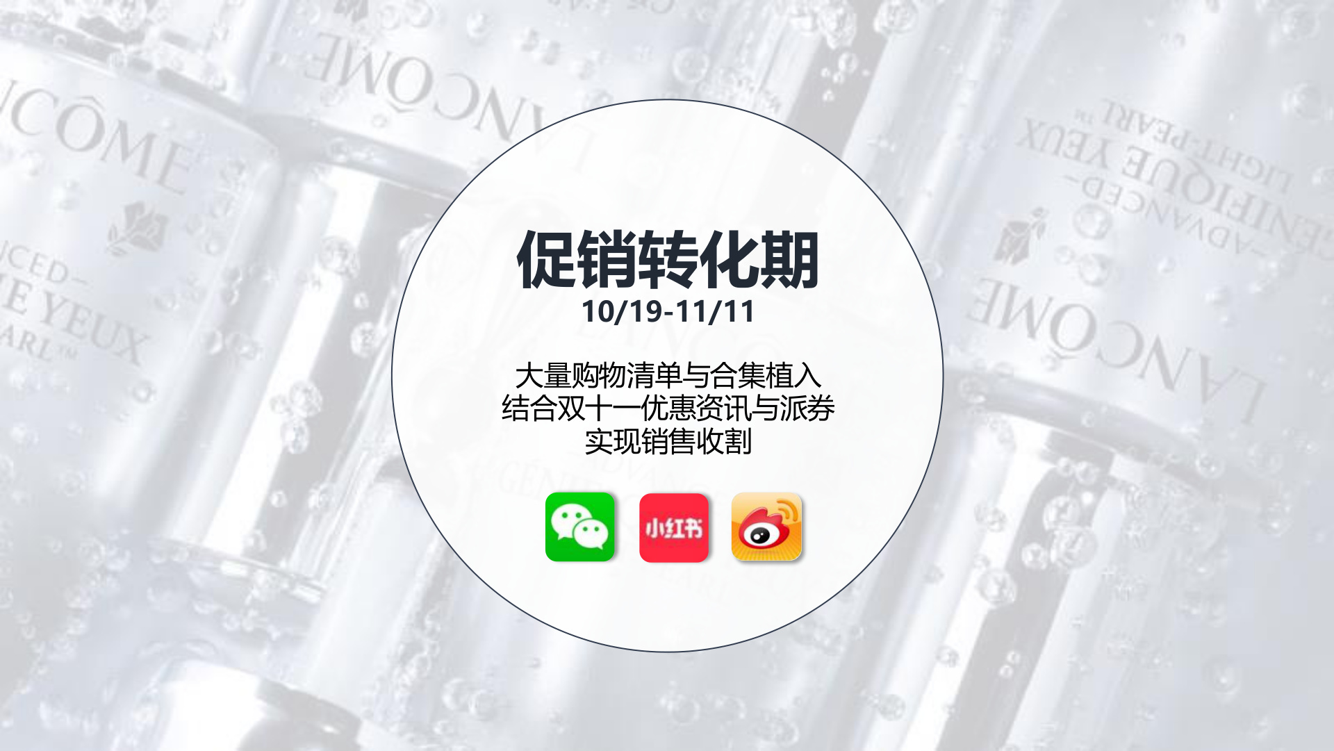 促销转化期：清单、优惠资讯与派券收割