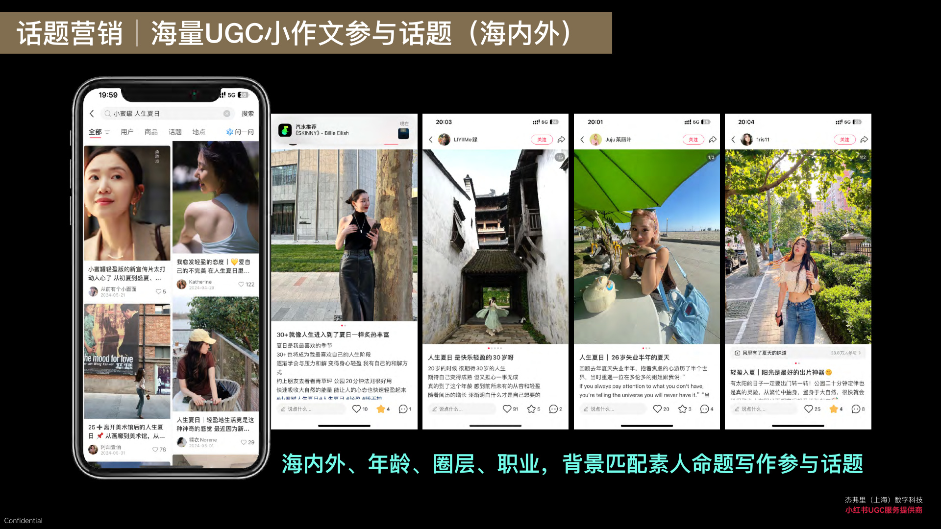 Life Summer topic: mass UGC essays across ages and circles