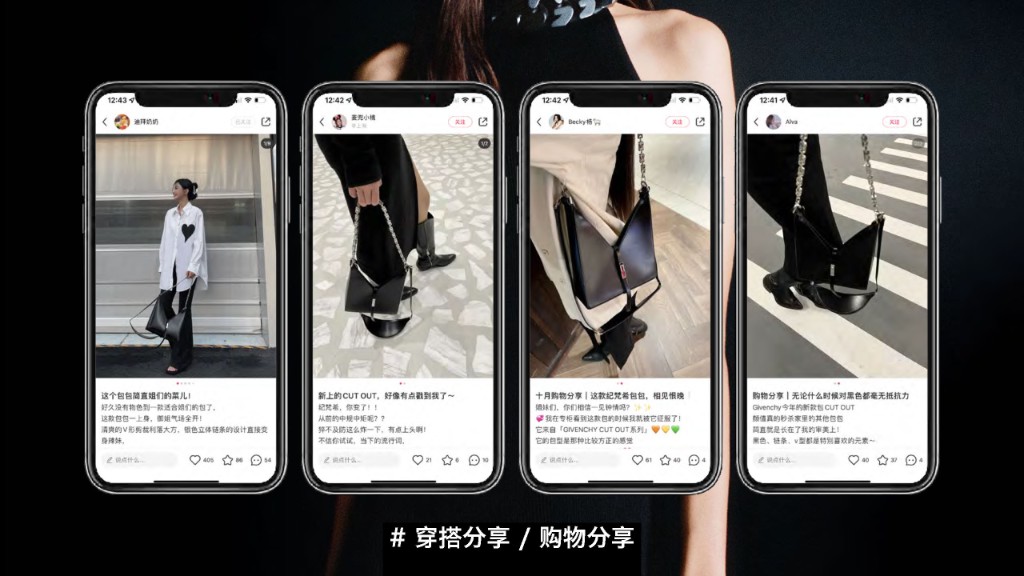 纪梵希 CUT OUT · 穿搭分享与购物分享达人矩阵
