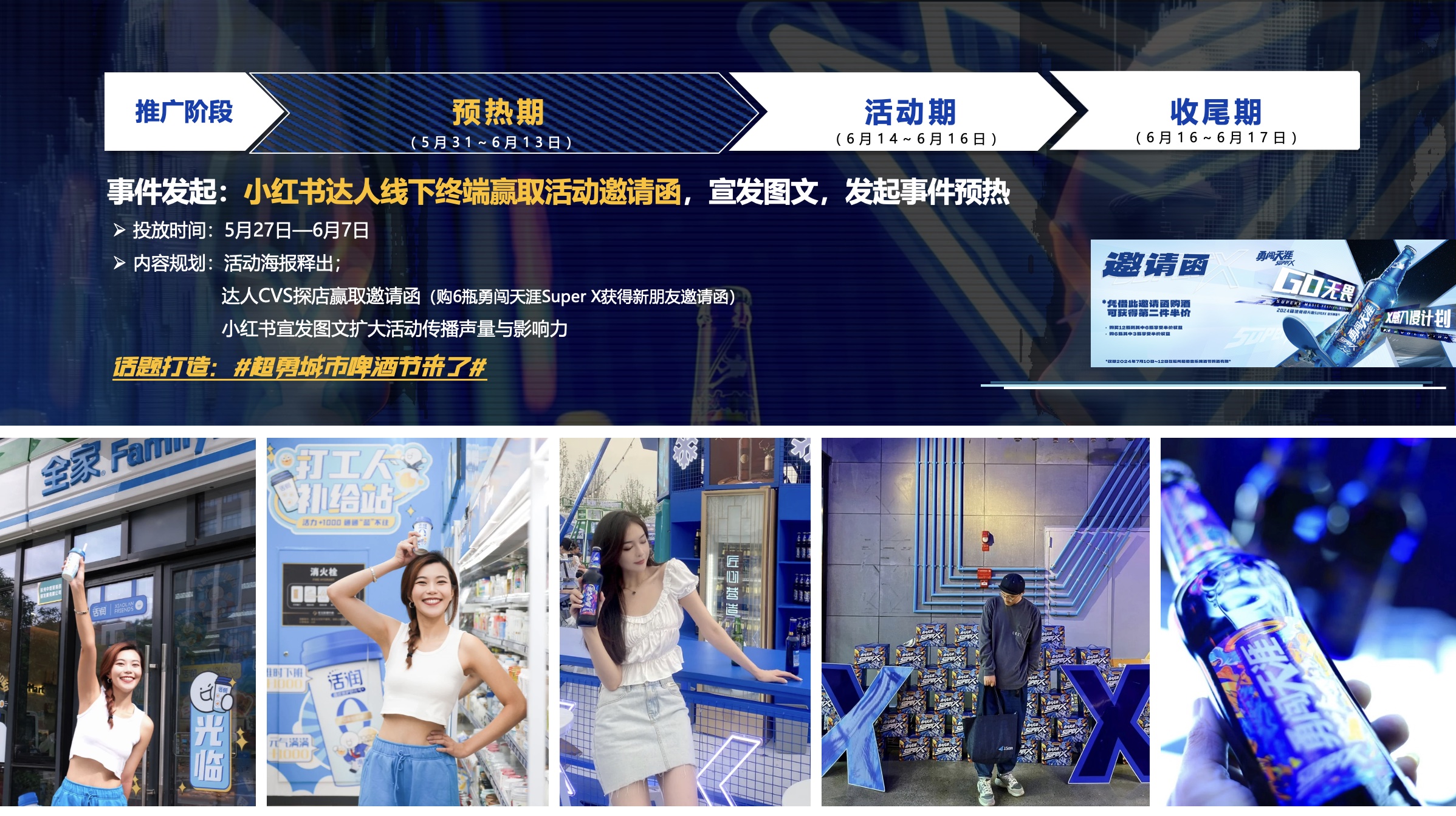 Xiaohongshu creators win invitations via store visits