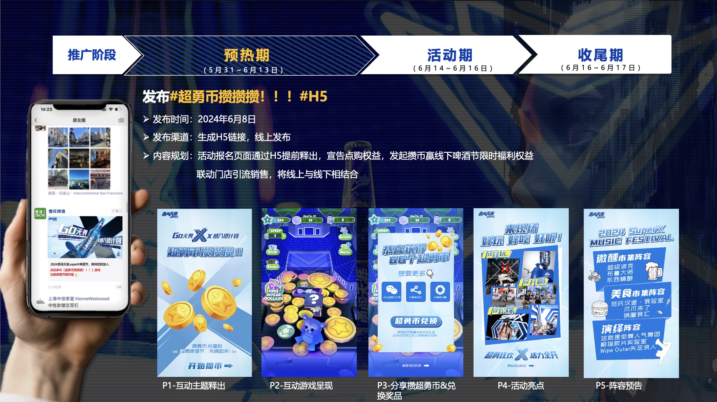 Xiaohongshu creator scenes and topic planning