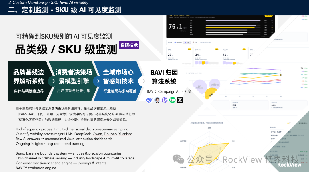AI 内容生态工作台