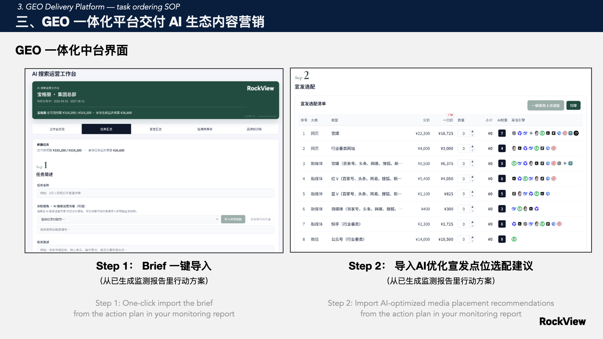 定制监测 · 品牌与 SKU 级 AI 可见度