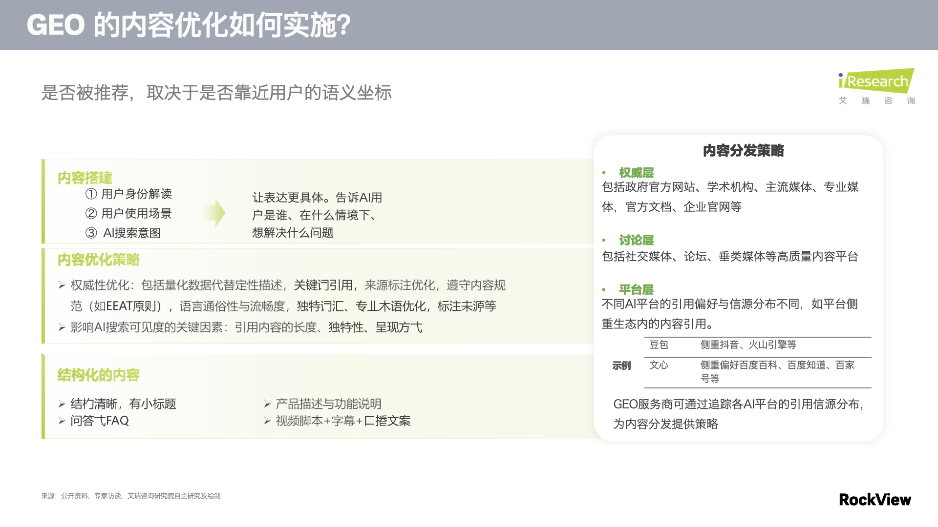 附录补充