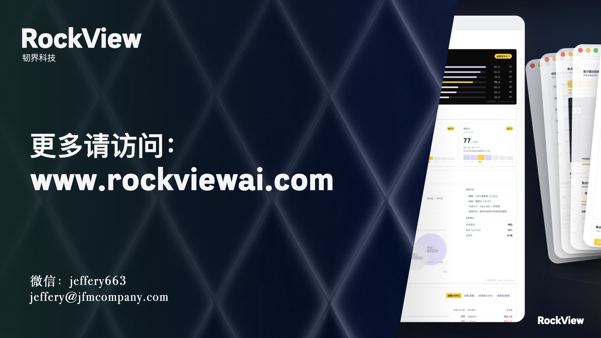 访问 RockView AI · www.rockviewai.com